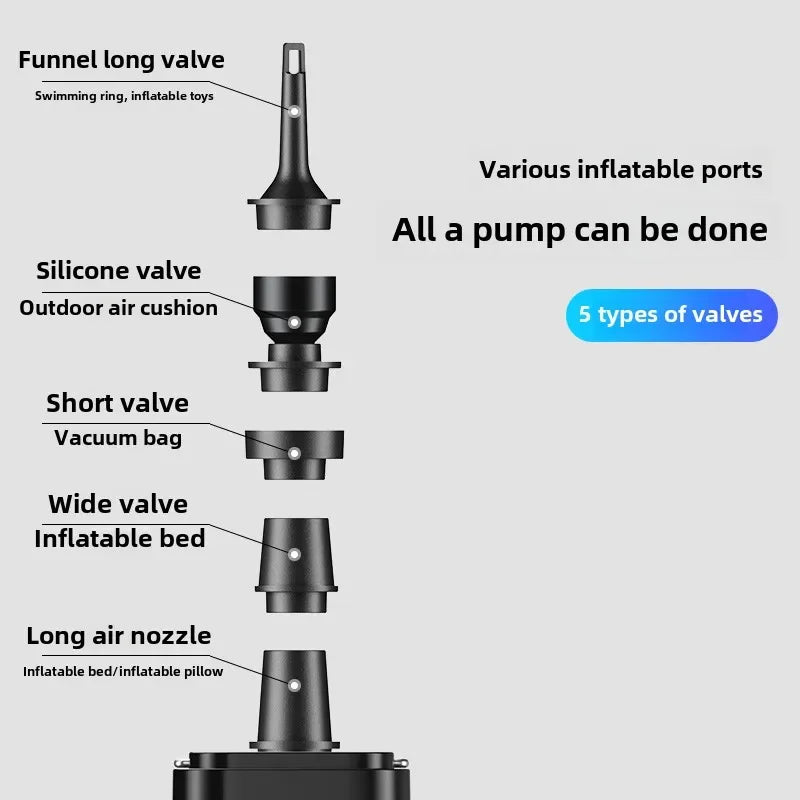 NEW Arrivals Mini Portable Air Pump with 1200mAh Battery USB Rechargeable to Inflate Deflate for Pool Float, Air Bed, Vacuum Storage Bag Home Outdoor Camping Beach Multi-Functions Air Pump
