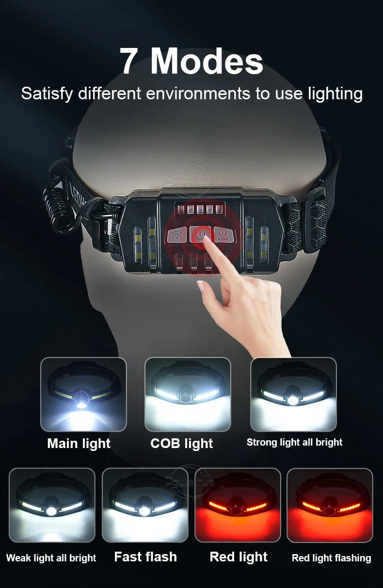 NEW Powerful LED Headlight 7 Modes Infrared Sensor XPE+COB Sensor Outdoor Camping Hunting Fishing, Cycling and Night Running