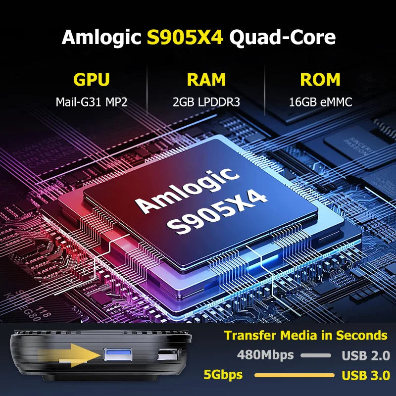X4 Mini Classic Retro Super Console S905X4 Android Bluetooth 11 EE4.6 System with 58-000 75.000 90000+ Game 80+Emulators 4K/8K HD TV Box Computer Gaming Console Set Electronics Supplies