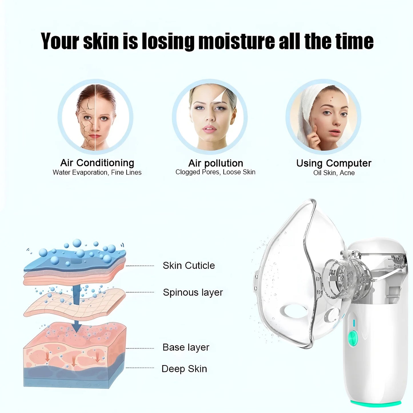 NEW Arrivals Electric Eye Steamer Mist Humidifier: Relieves Eye Fatigue, Moisturizes Dry Eyes, Pain Relief Dark Circles Remove for Ultimate Facial Hydration