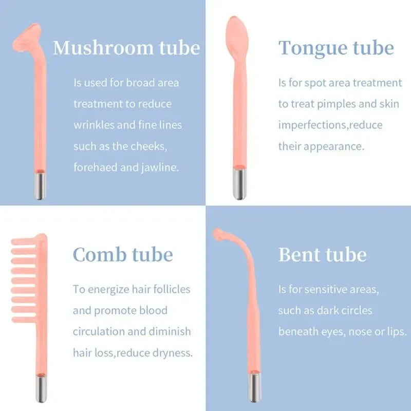 NEW 4 In 1 Set Portable Handheld High Frequency Skin Therapy Wand Machine for Acne Treatment Skin Tightening Wrinkle Reducing Women Skin Care Supplies
