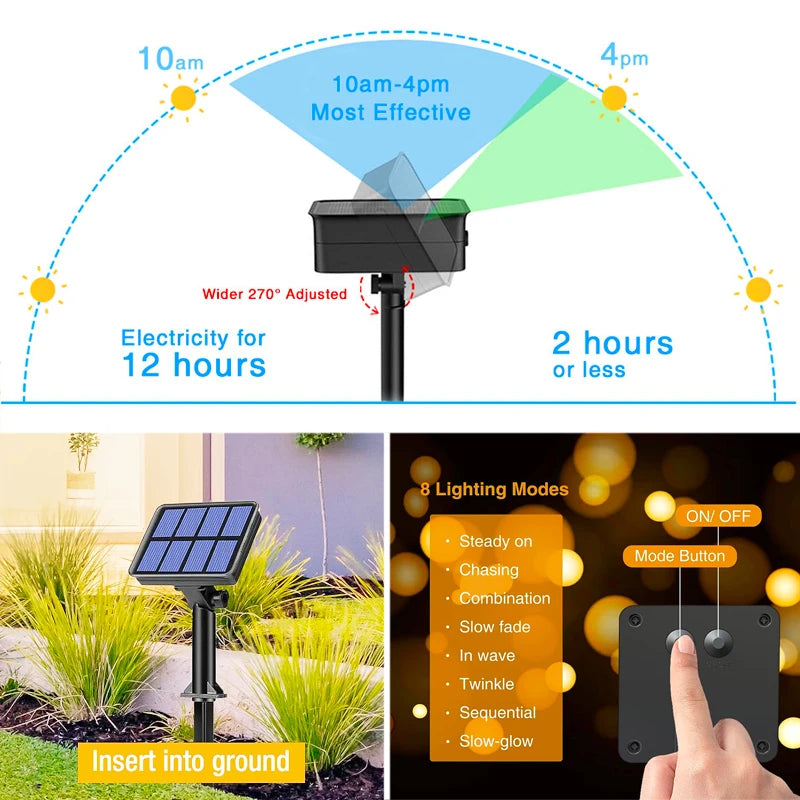NEW 32M/ 300 LED/ 5PCS Set Outdoor LED Solar Fairy Lights Christmas Decoration Waterproof Solar Garland 8Mode Lights For Xmas Party Patio Balcony Yard Home Lighting Supplies