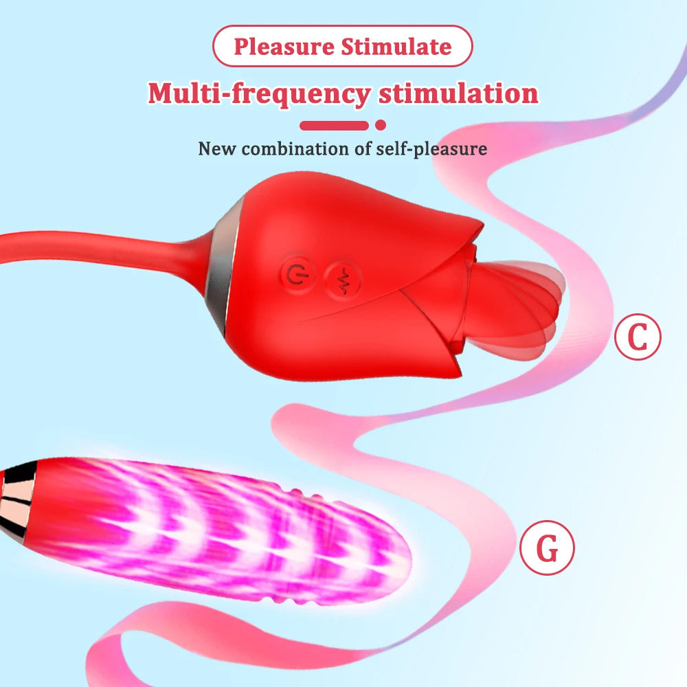 Rose Sex Toy Tongue Licking Clitoris Vibrator for Women G Spot Clitoral Double Stimulation Clitoral Vibrators