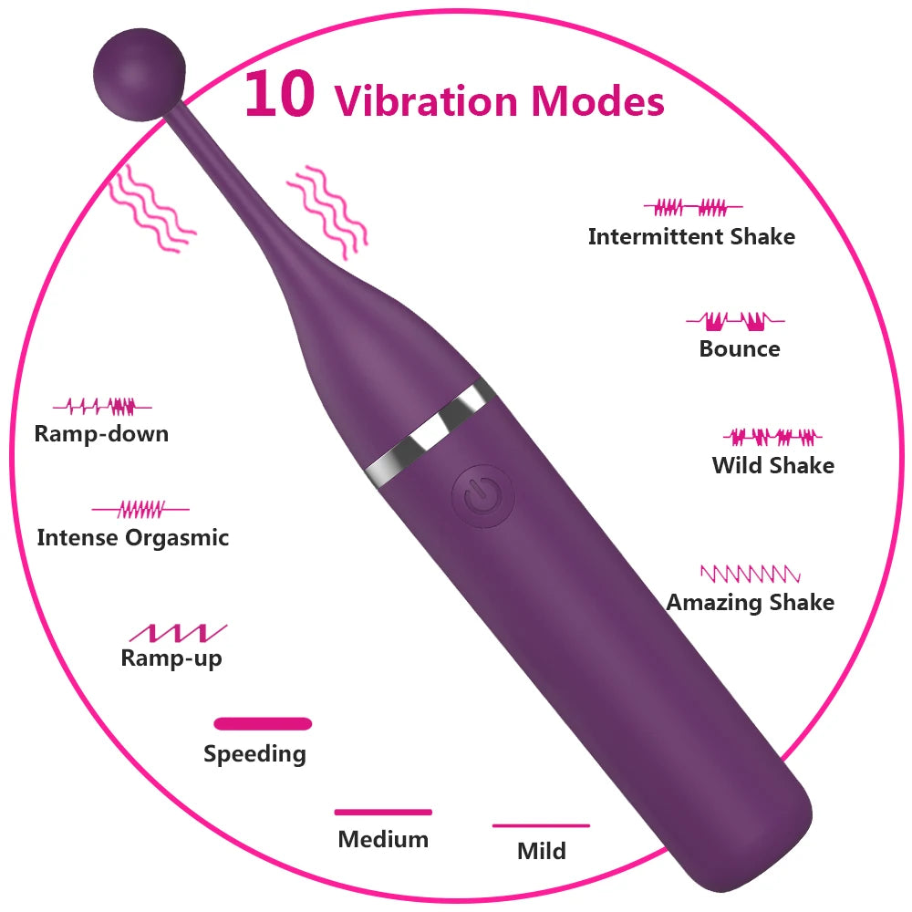 Clitoris G Spot Vibrator for Women Nipple Clit Stimulator Female Fast Orgasm Erotic Masturbator Adult Sex Toys for Couple Play