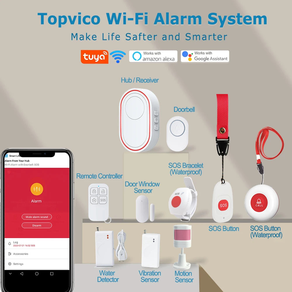 TUYA App Emergency Panic Button WIFI for Elderly Alarm SOS Bracelet Wireless Caregiver Pager Watch Call Senior Fall Alert