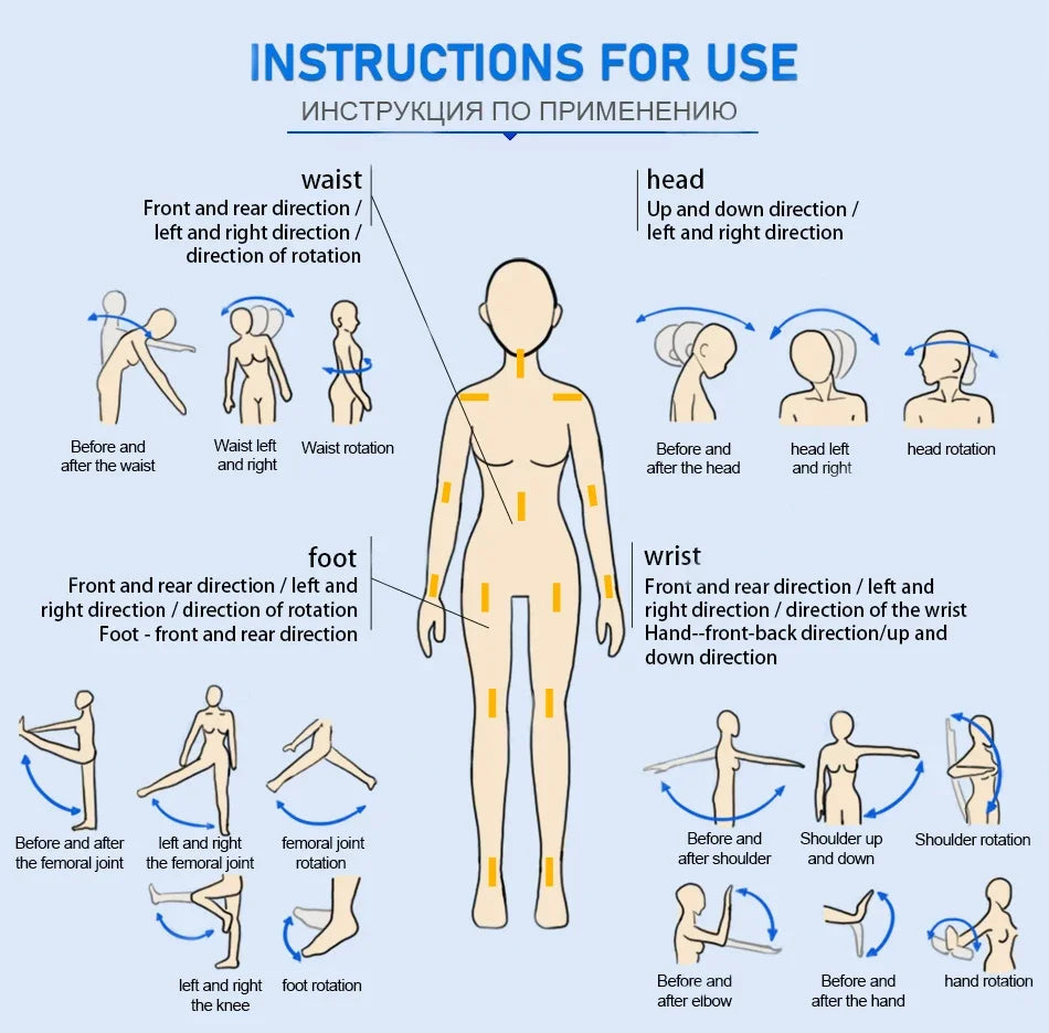 High Quality Sex Doll Full Body TPE Sex Toy Real Size Sex Doll 3 Hole Masturbation Toy, Breasts, Ass, Mouth, Vagina Sex Doll