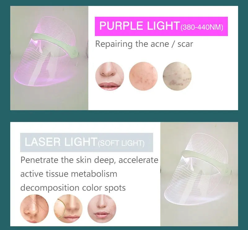 Wireless Rechargeable 7 Color LED Treatment Skin Tightening Facial Massager Skin Care LED Mask Women Beauty Mask Absorption