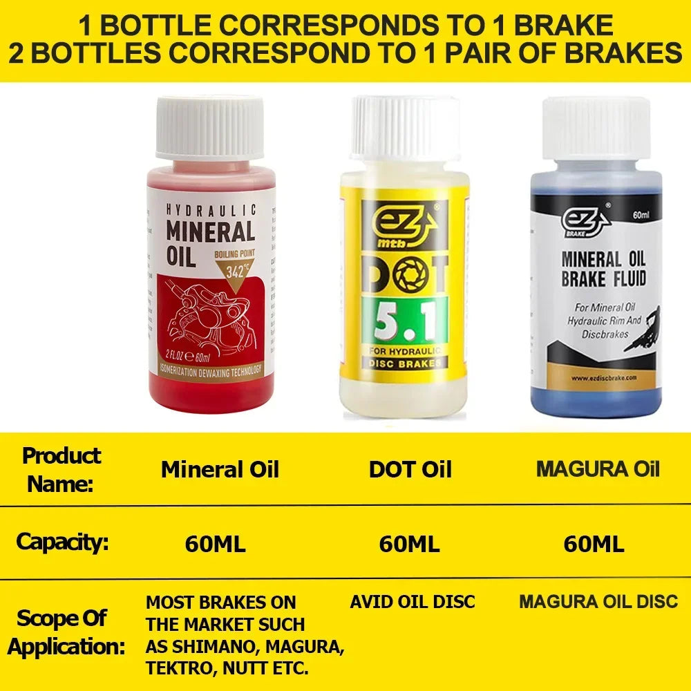 NEW Bicycle Brake Mineral Oil, Bicycle Hydraulic Disc Brake Oil Bleed Kit ,Mineral Oil Shimano MTB Road Racing Bike Brake Repair Tools Set Bicycle Parts Spares Accessories