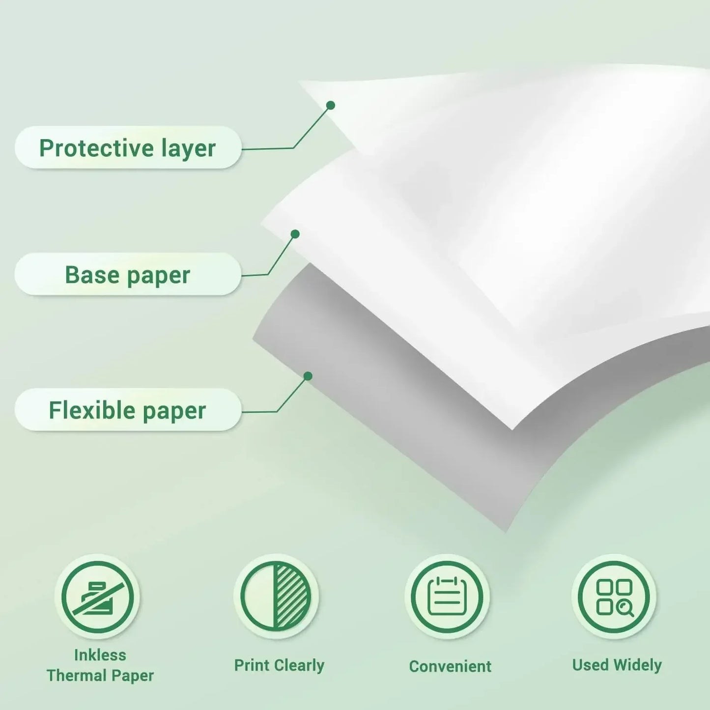 NEW Arrivals 3 Rolls Set Original PHOMEMO Adhesive Transparent Thermal Paper Clear Adhesive Thermal Sticker Paper for M04S/M04AS Bluetooth Printer 110mmx3.5m