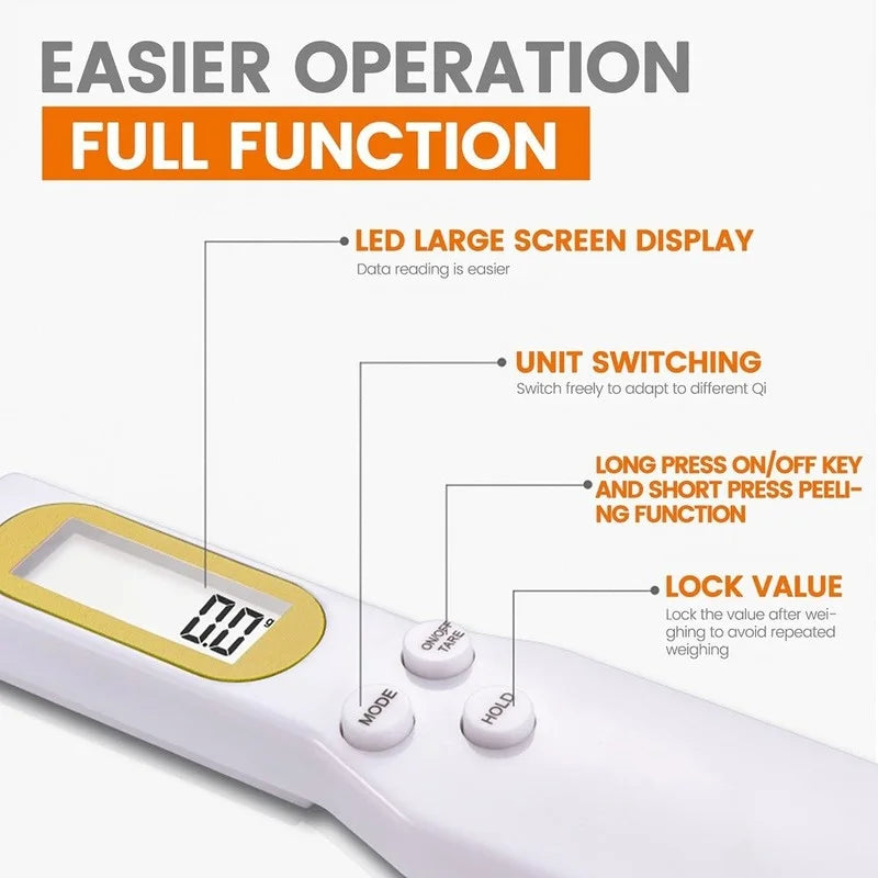 NEW Pets Spoon Scale, Measuring Spoon Scale, Food Scale, Mini Electronic Scale, ingredient Scale, Cat Dog Food Measuring Scale