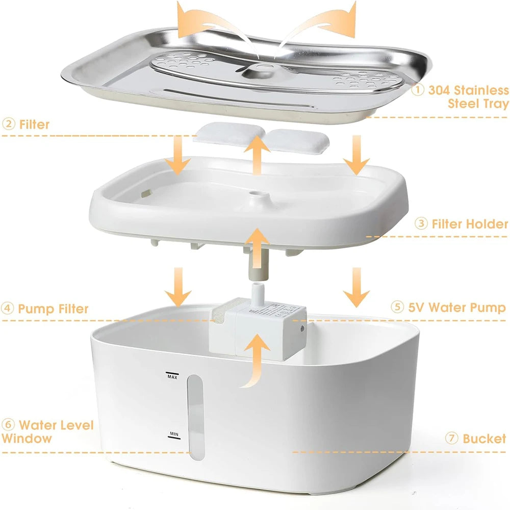 NEW Arrivals TUYA APP Cat Water Fountain 84 OZ/2.5L Automatic Fountain Dog Water Fountain Suitable For Stainless Steel Pets Drinking Bowl Pets Supplies