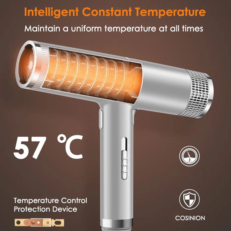 NEW Arrivals Professional Ionic High Speed Hair Dryer with Salon-Grade Performance and Anti-Static Feature High Power Strong Wind Home Hair Styler Tools Women/Men Hair Care Supplies