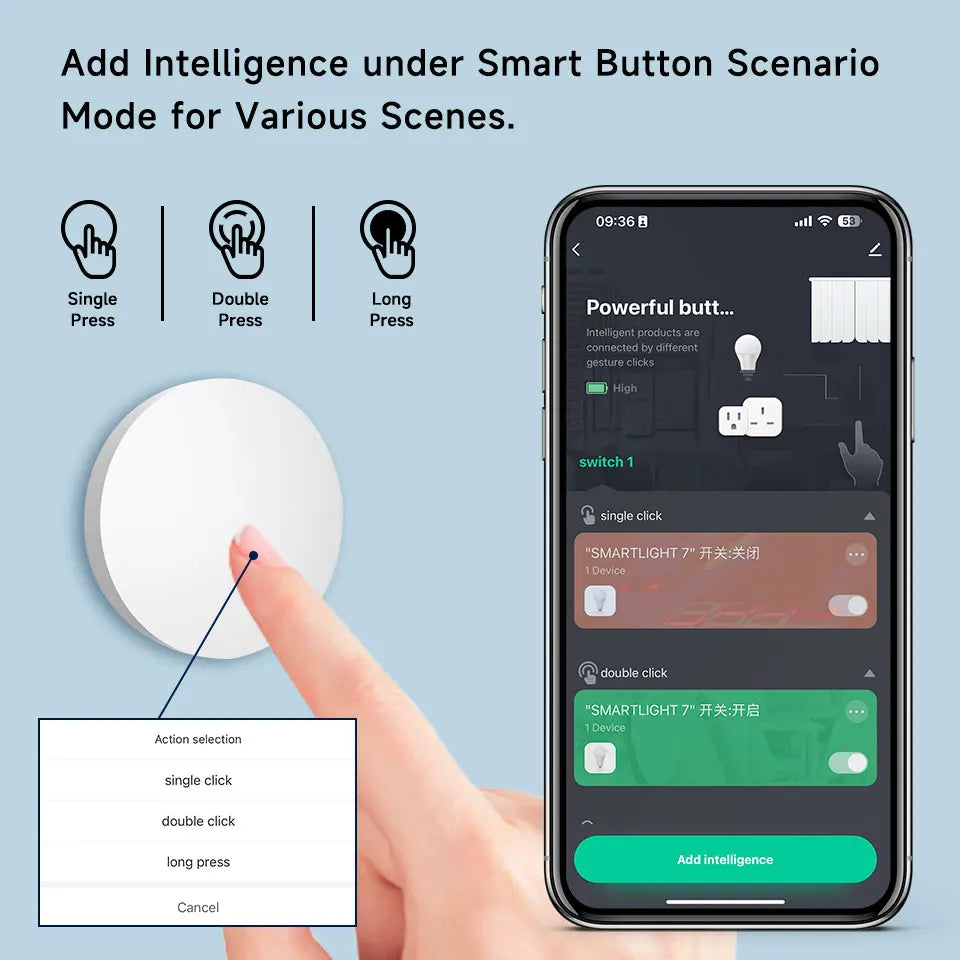 NEW 8 PCS Set TUYA Zigbee Smart Push Button Wireless Switch Include Battery Remote Control Automation Scenario Switch Work with Zigbee Gateway