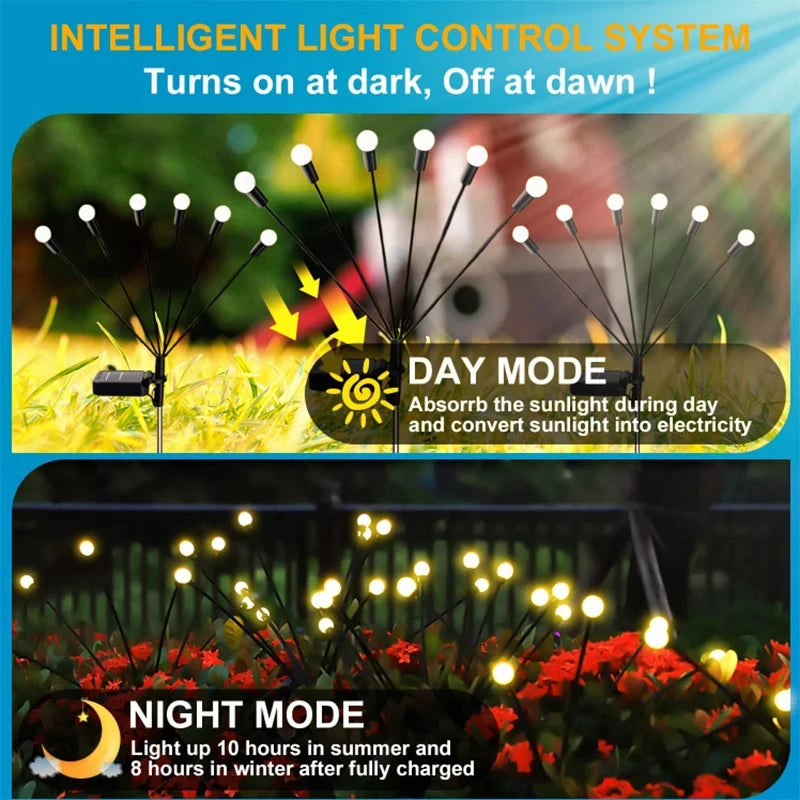 10 LED Solar Garden Lights Powered Firefly Lights Outdoor Garden Decoration Landscape Lights Firework Firefly Lawn Lamps