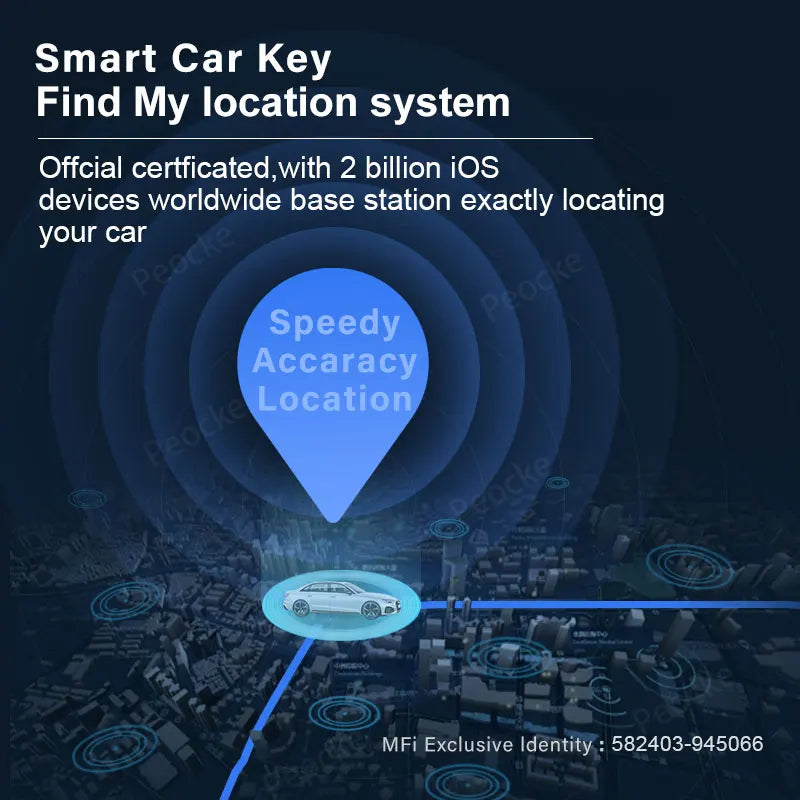 Mini GPS tracker For Auto Car OBD GPS Locator Find My Apple official Ap OBD GPS Voice Monitor Tracker Gps tracker For Auto Car