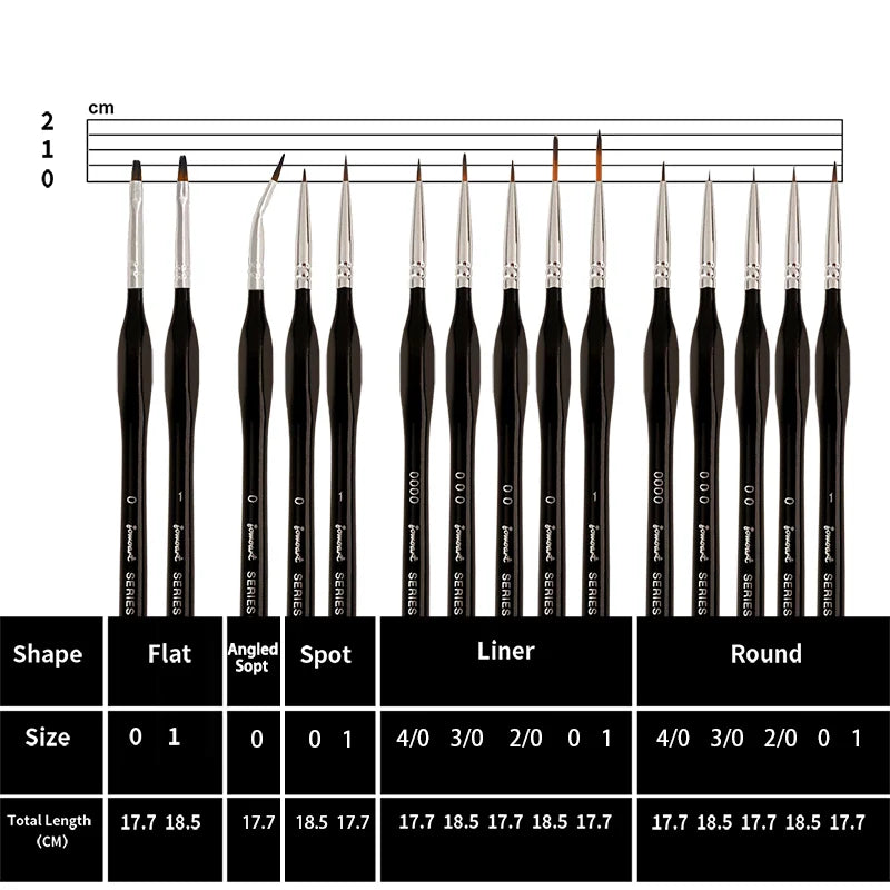 15 Pcs Miniature Hook Line Pen Painting Nylon Hair Multi Shape Pen Head Gouache Watercolor Oil Paint Artists Hand Painted Brush