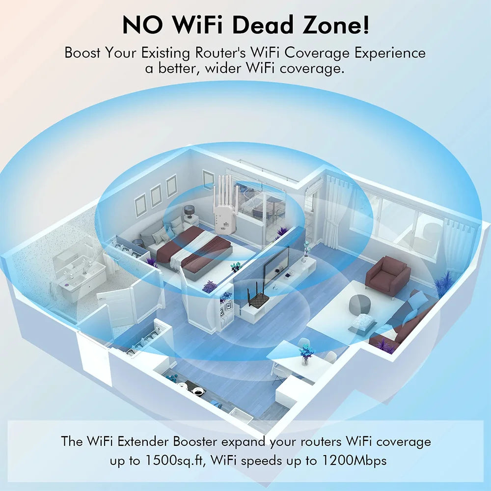 NEW Arrivals 300Mbps Single frequency Wi-Fi Repeater Wireless WIFI Extender Wi-Fi Booster 2.4G Network Amplifier 360° Full Coverage Signal Home Electronic Supplies