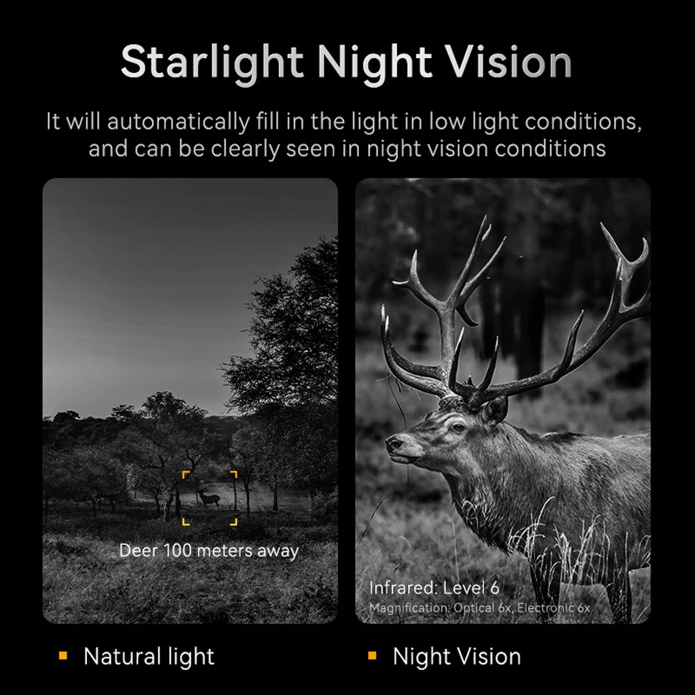 NEW HD 1080P Digital Night Binoculars Night Vision IR Goggles 10X Digital Zoom Night Vision Goggles 2.8inch Binoculars For Outdoor Camping Hunting Binoculars