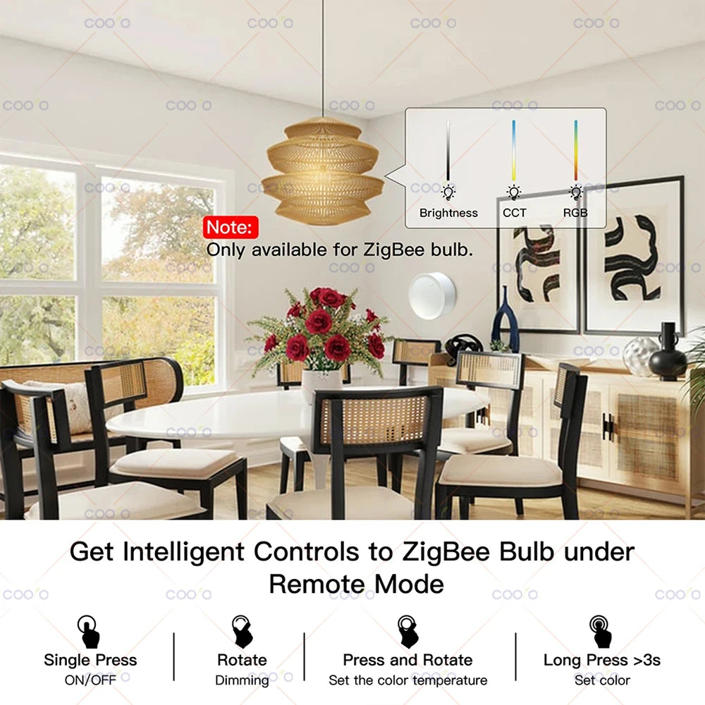 New Smart Home Device TUYA ZigBee Smart Knob Switch DIY Wireless Scene Button Rotatable Dimmer Switch Home Appliances Automation Linkage Remoter