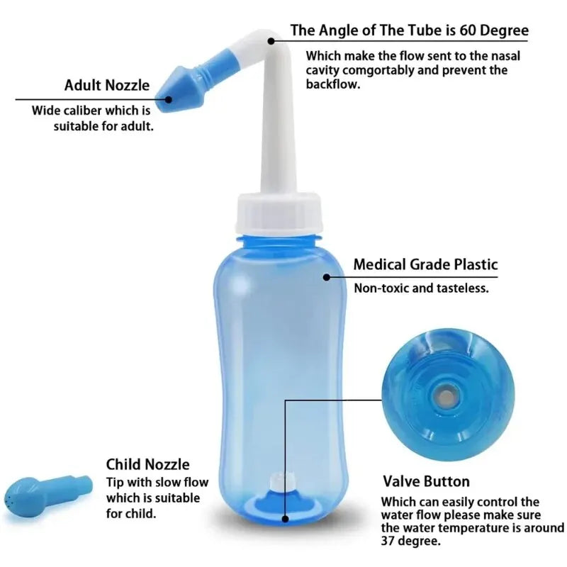 Limpiador Nasal Universal Para Adultos Y Niños, Protector Nasal, Evita La Rinitis Alérgica, Herramientas De Limpieza