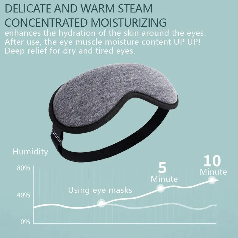 USB Steam Eye Mask Electric Heating Hot Compress Intelligent Heating Sleep Shading 3D Eye Protection