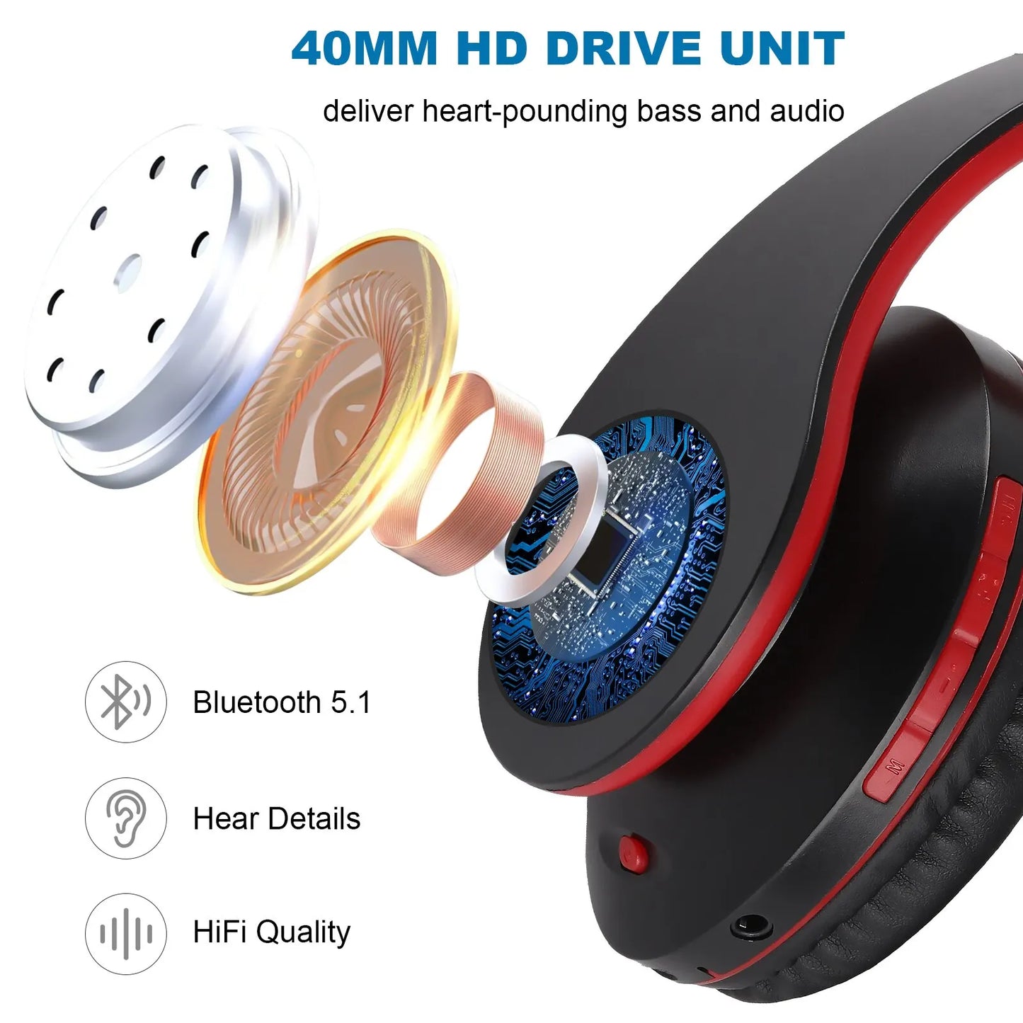 Wireless Headphone Foldable Stereo BT5.1 Earphones Music Headset FM and Support SD Card with Mic for Mobile PC TV