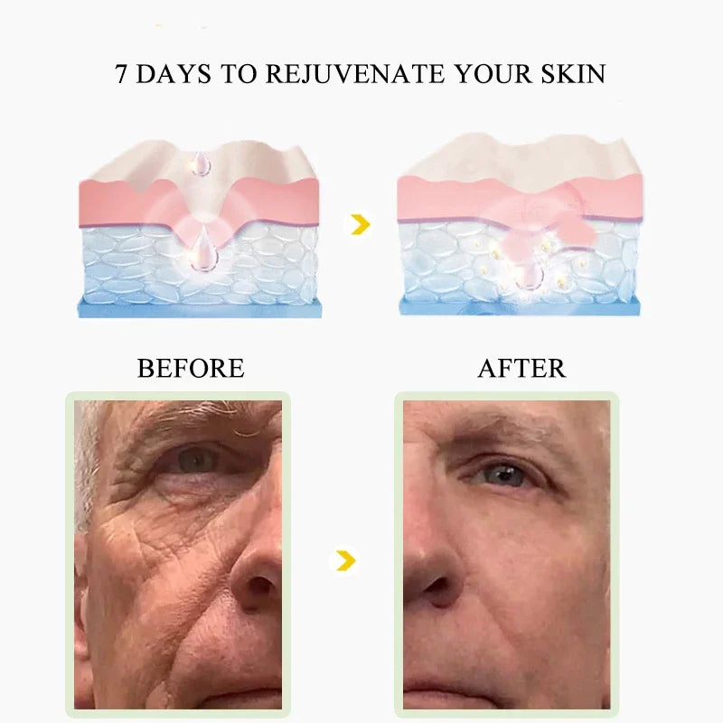 Anti-wrinkle Face Cream Firming Whitening Cream Remove Facial Fine Lines Neck Wrinkles Moisturizing Brightening Anti Aging