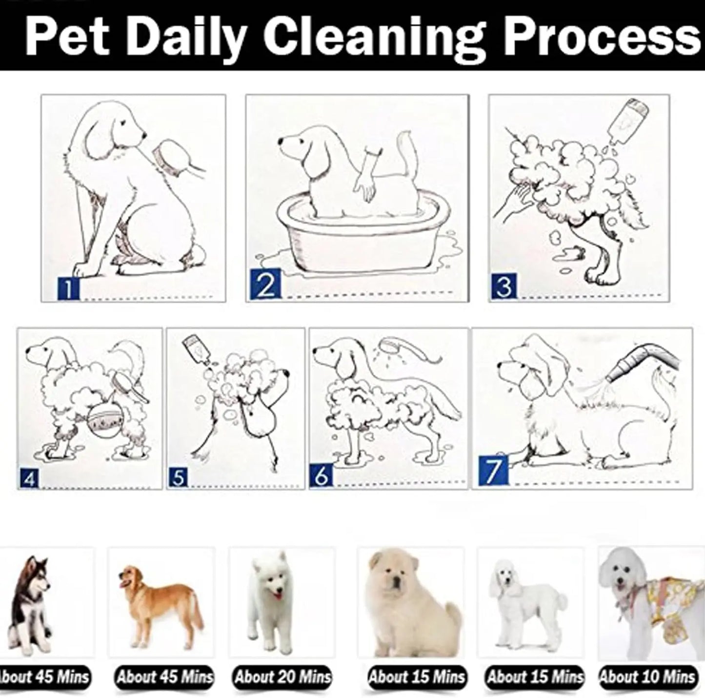 Dogs Pets Power Dryer, Portable Blower & Blaster Pet Dog Grooming Dryer- Dry and Dust also for Motorcycle Bikes Car Vehicles