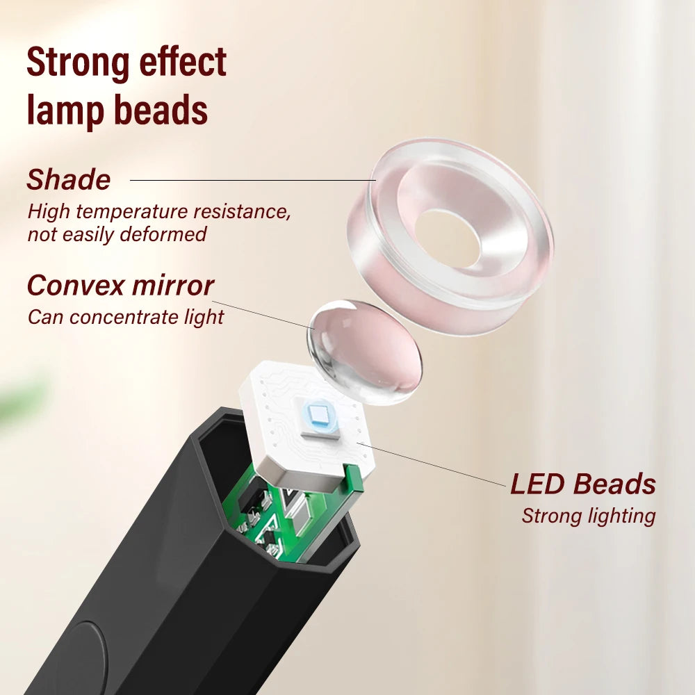 NEW Arrivals Mini Nail Lamp with LED Display Portable Mini UV Light for Gel Nails with 2 Timers Fast Charging Small UV Light Manicure Nails Care Accessories Cosmetics Supplies
