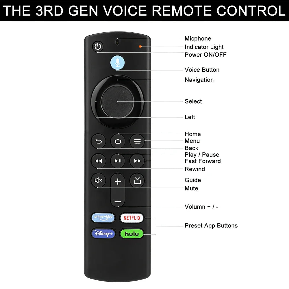 NEW YP Smart TV Stick 4K MAX Lite Fire Cube Remote Works with Alexa Replacement Voice Remote Control for Fire Stick TV 3rd Gen