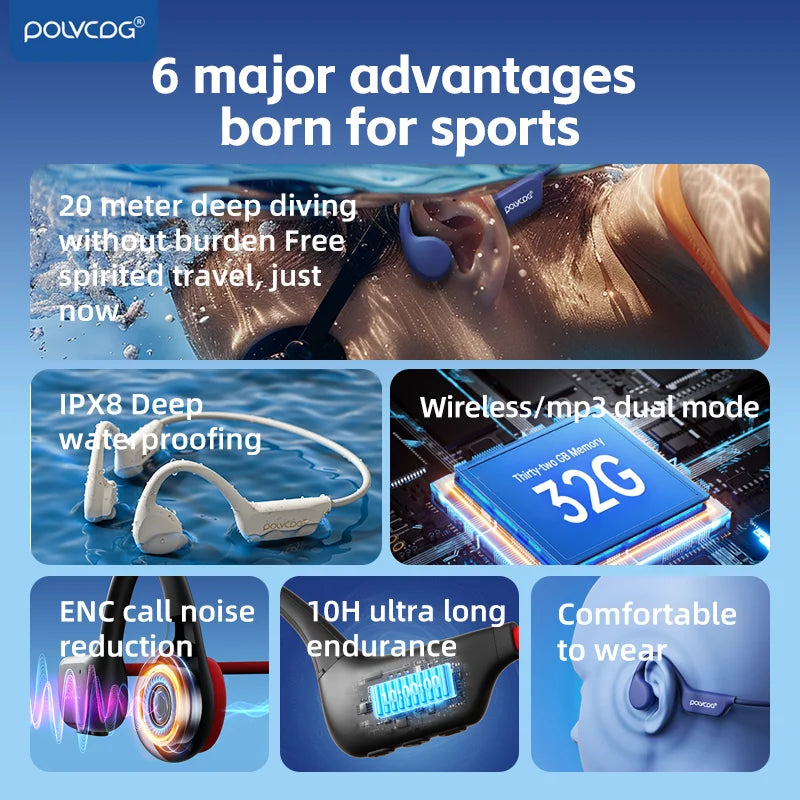 NEW Original Bone Conduction Headset IPX8 32GB Bluetooth 5.3 Wireless Headset with Microphone Waterproof Swimming Cycling Running Outdoor Sports Supplies