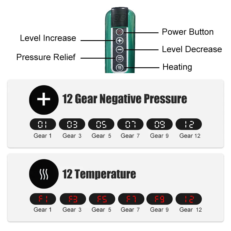 Electric Suction Medical Cupping Therapy Set Beauty Massager Glass Jars Anti Cellulite Cupping Vacuum Slimming