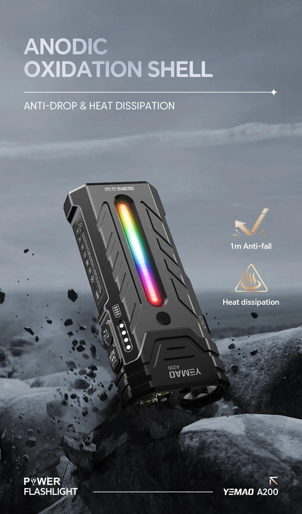 NEW Arrivals 2PCS Set 5200LMS Innovative Multi-Functional Portable LED Flashlight with Magnetic Torch, Perfect for Hiking Camping Adventures
