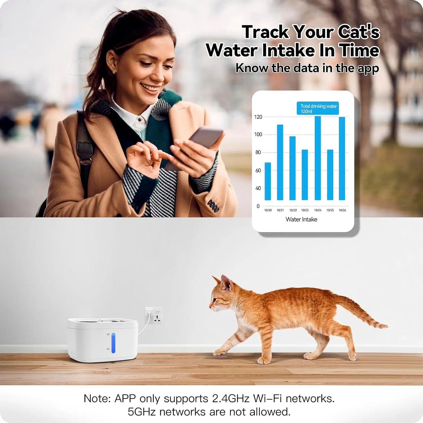 NEW Arrivals TUYA APP Cat Water Fountain 84 OZ/2.5L Automatic Fountain Dog Water Fountain Suitable For Stainless Steel Pets Drinking Bowl Pets Supplies