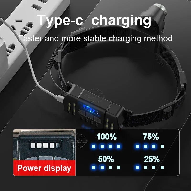 NEW Powerful LED Headlight 7 Modes Infrared Sensor XPE+COB Sensor Outdoor Camping Hunting Fishing, Cycling and Night Running