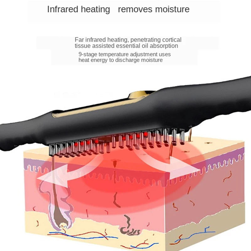 EMS Guasha Scraping Stick Fat Burner Slimming Massage Brush Vibration Infrared Heating Therapy Anti Cellulite Body Pain Relief