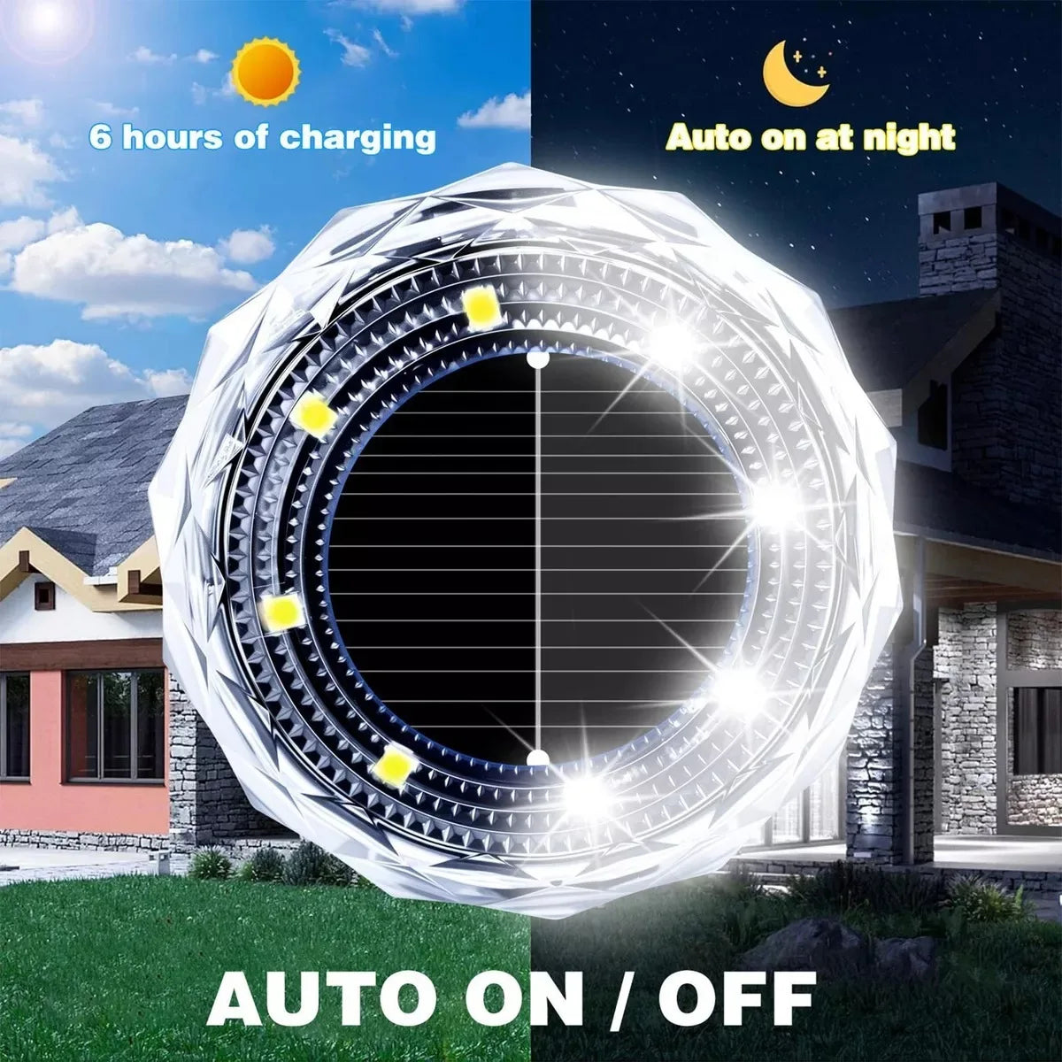 NEW Arrivals 2PCS Set 8 LEDs Solar Ground Lights Solar Lights Outdoor Bright LED Solar Disk Lights Outdoor Garden Pathway Driveway Lawn Lights Home Outdoor Lighting Accessories