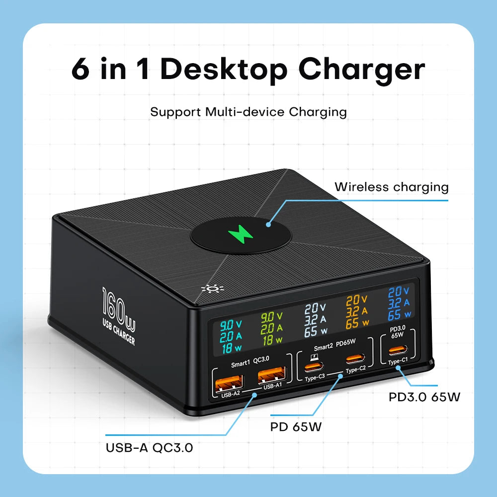 160W 5 Port USB Charger Staion with 15W Wireless Charging Fast Charger USB-C PD 65W Quick Charger for IPhone14 13 Samsung Laptop