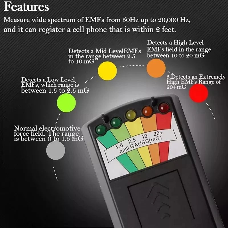NEW Arrivals Electromagnetic Field Professional 5 LED EMF Meter Magnetic Field Detector Ghost Hunting Paranormal Equipment Tester Counter Spirit Box