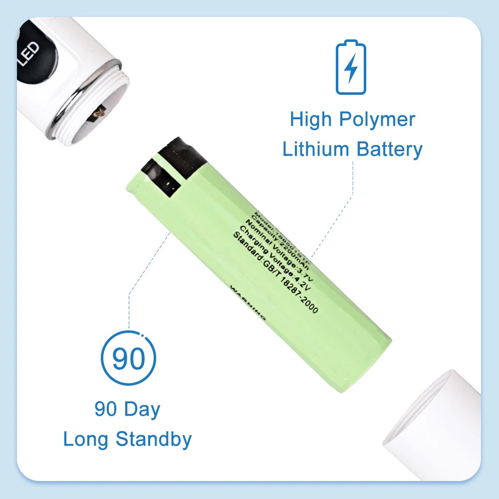 NEW Arrivals LED Light Curing Light Lamp (US Plug) Machine 2000MW Resin Cure Dental Equipment 5S/3mm Curing 2200mAh Battery 10W Wireless Cordless Instrument Teeth Pain Relief Treatment Health Care Supplies
