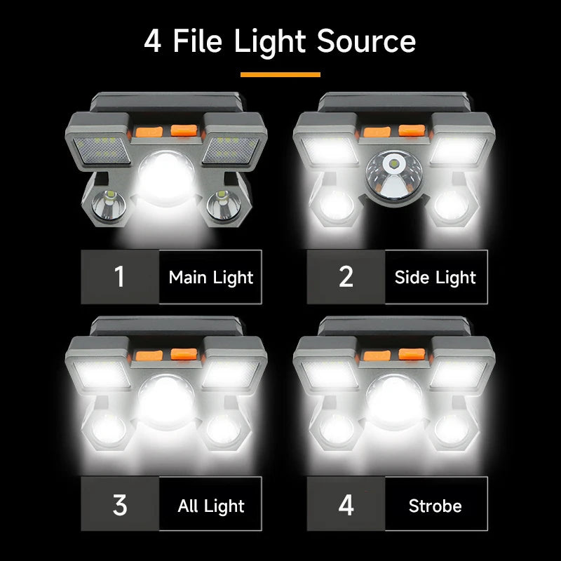 NEW Arrivals 5 LED Flashlight Rechargeable with Built in Battery Strong Light Home Outdoor Camping Adventure Fishing Head Light Headlamp