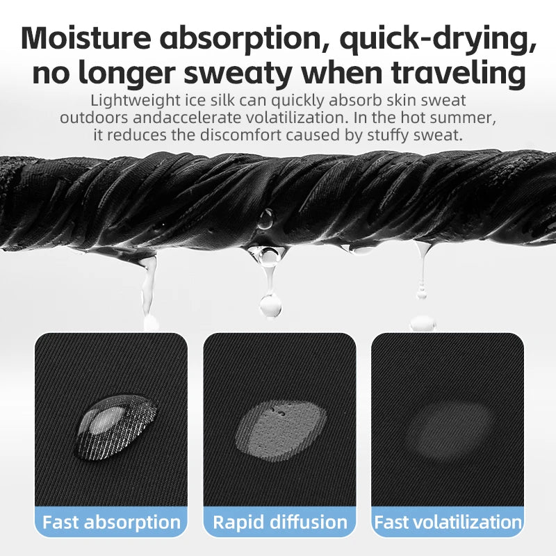 NEW Arrivals Summer Ice Silk Cycling Face Mask Breathable Anti-UV Bike Face Neck Cover Bandana MTB Road Sports Hanging Ear Scarf