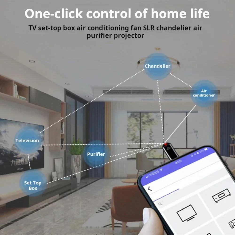 NEW Arrivals Type-C Smartphone Infrared Transmitter Adapter, Smart App Control for TV A/C and Other Devices with Infrared Remote Functionality Home Electronic Supplies