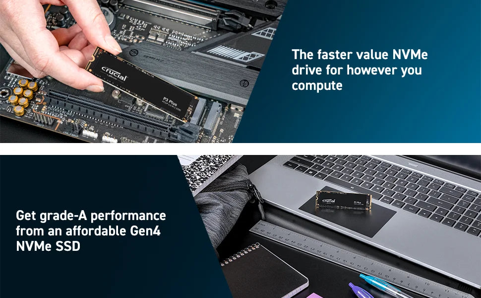 NEW Arrivals Crucial P3 Plus 1TB PCIe Gen4x4 3D NAND NV ME M.2 SSD 500GB 1TB 2TB, up to 5000MB/S(OEM Package) Hard Drive Home Office Desktop Computer Accessories