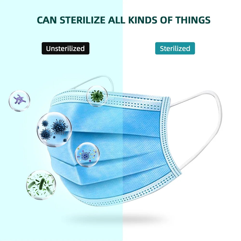 Electric UV Sterilizer Aromatherapy Box Ultraviolet Ray Disinfection Box Anti Bacteria Machine For Daily Life Strong Weak Light