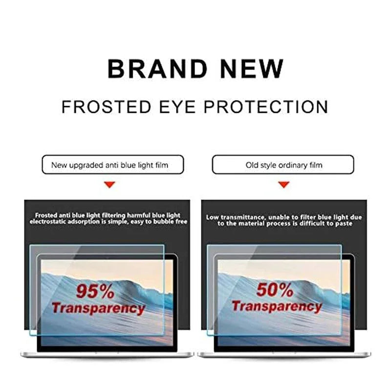 Screen Protector Blue Light Filter for MacBook Air 13 14 15 16 M1 M2 Pro Max Soft Laptop Film