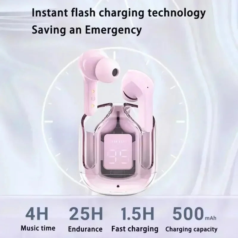 NEW Arrivals TWS T2 Wireless Earbuds LED Power Digital Display with Microphone & Charging Case Headset Stereo Sound Bluetooth Earphones 5.3 for iPhone Xiaomi Lenovo Headphone Set