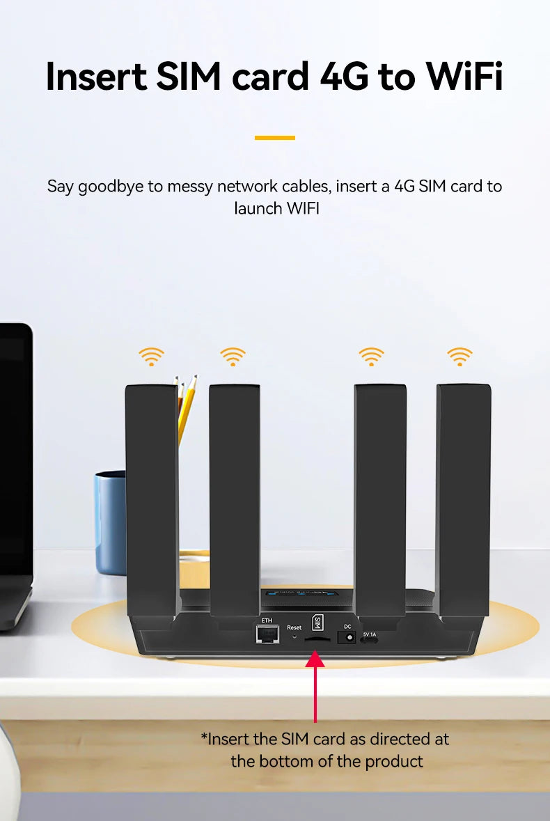 JODUXE-Link 4G LTE Cellular Router WI-FI 6 Routers With SIM Card Slot Support 32 User Wireless WI-FI-Router For Asia Africa Europe