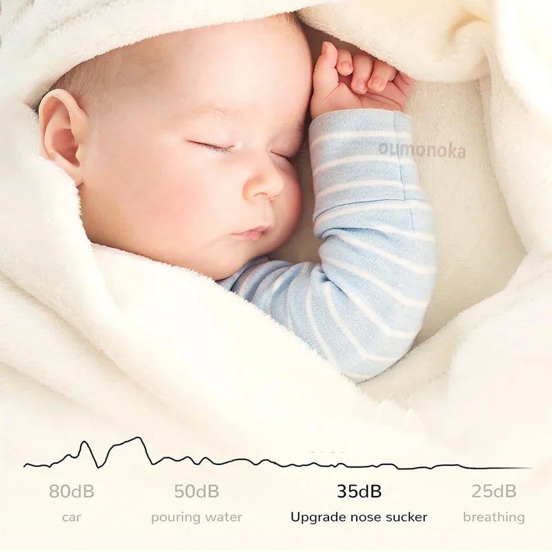 NEW Arrivals Smart Electric Baby Nasal Aspirator Set Absorber Equipment Silent Utensils Obstruction Rhinitis Cleaner New Born USB Charging Items Hygiene Care Tools Babies Health Care Supplies