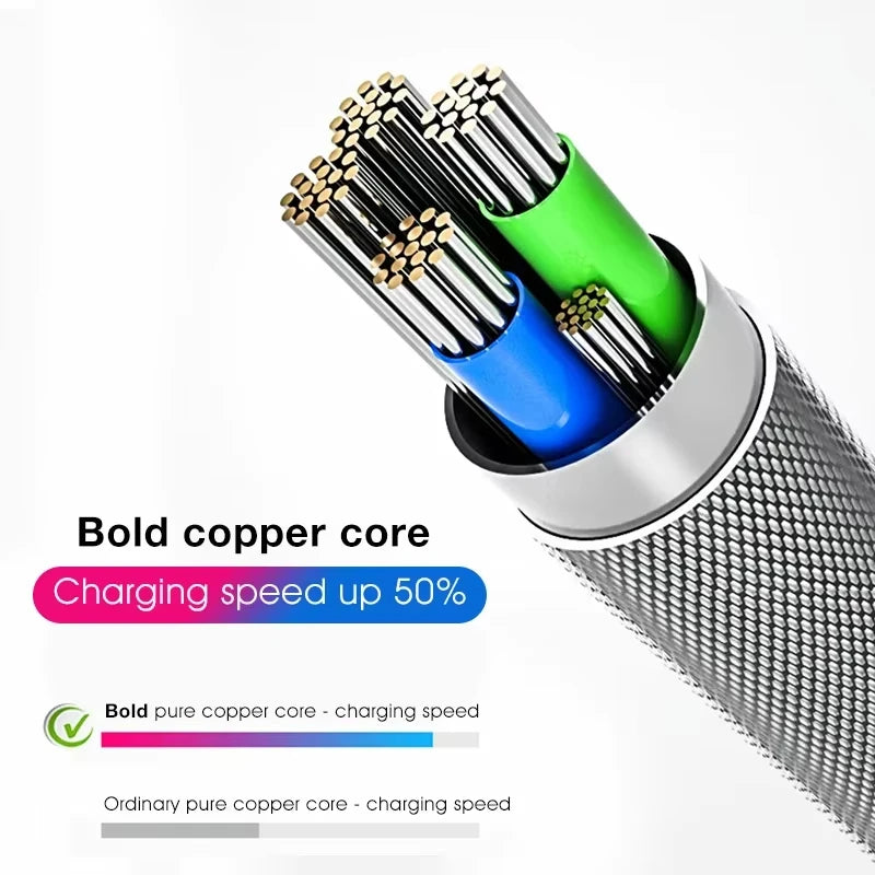 NEW Arrivals Luminous LED Light 5A 1M 2M USB Type C Fast Charging Cable for iPhone 15 16 Pro Max Xiaomi Samsung OPPO Huawei Mobile Phones Accessories